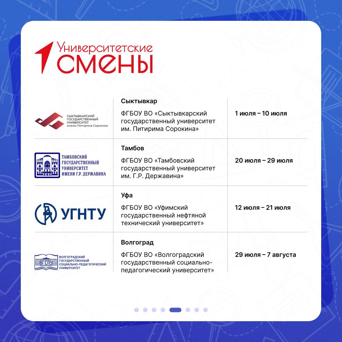 Движение Первых подвело итоги конкурса на участие в образовательно-туристских программах «Университетские смены»
