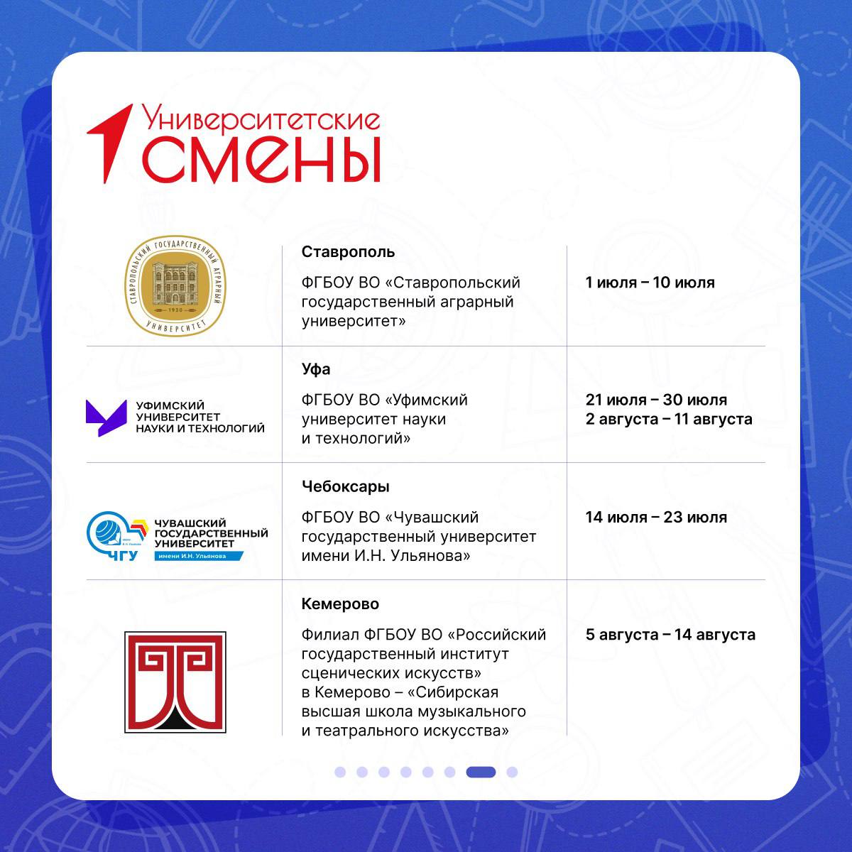 Движение Первых подвело итоги конкурса на участие в образовательно-туристских программах «Университетские смены»