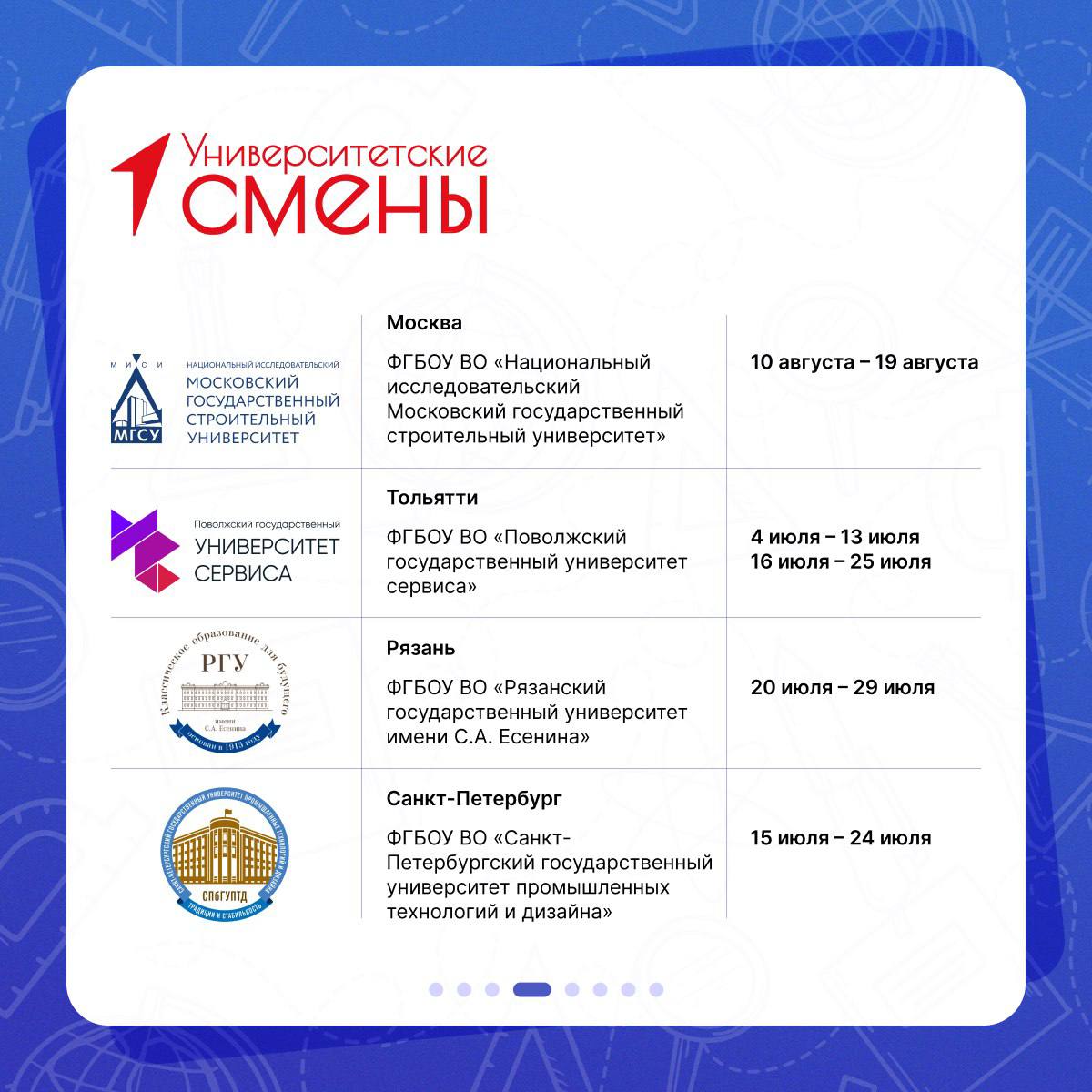 Движение Первых подвело итоги конкурса на участие в образовательно-туристских программах «Университетские смены»
