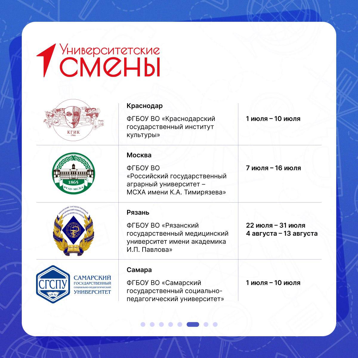 Движение Первых подвело итоги конкурса на участие в образовательно-туристских программах «Университетские смены»