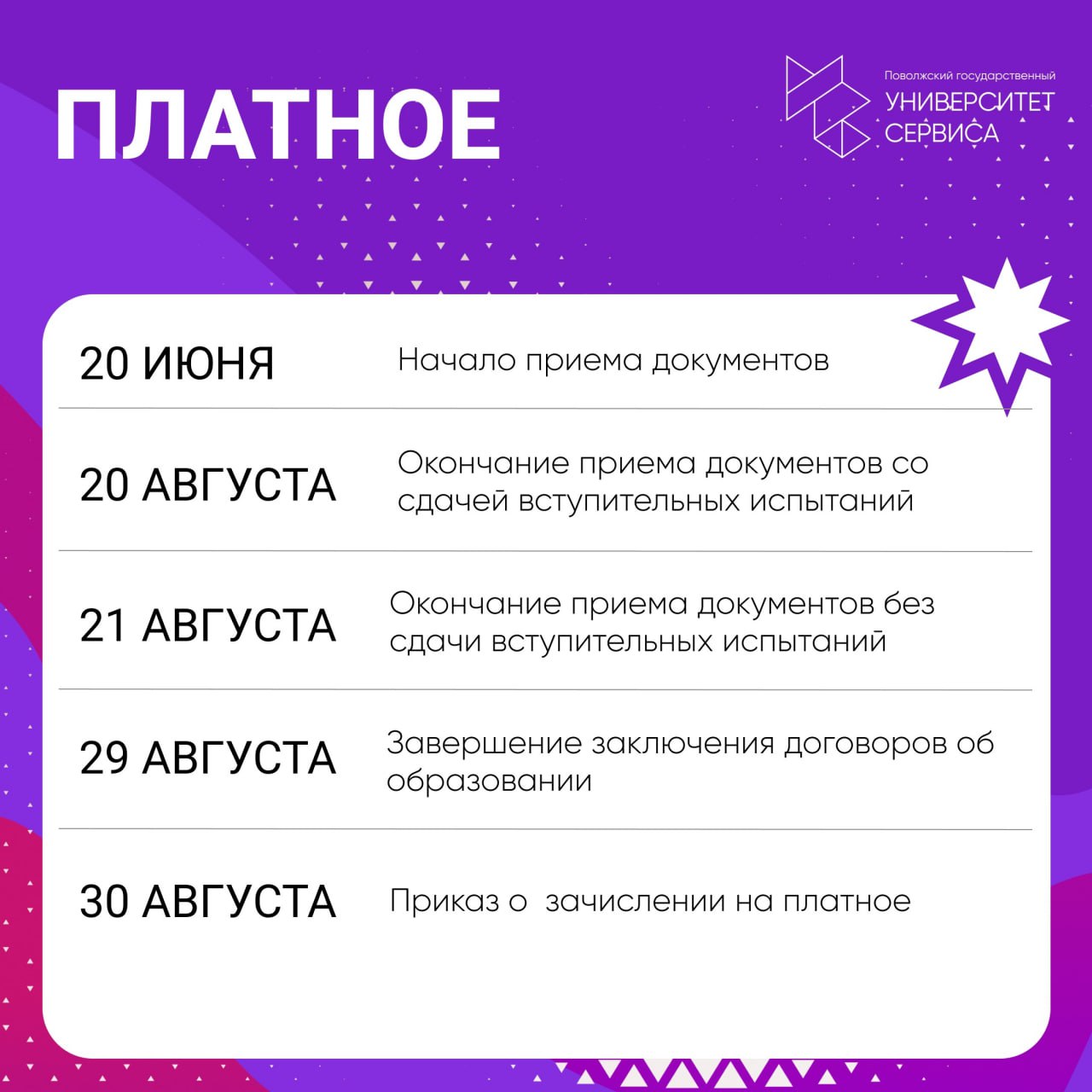Ключевые даты приёмной кампании 2025 года