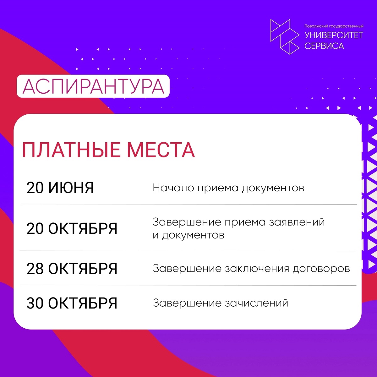 Готовишься к поступлению в аспирантуру? Не забудь о важных датах!