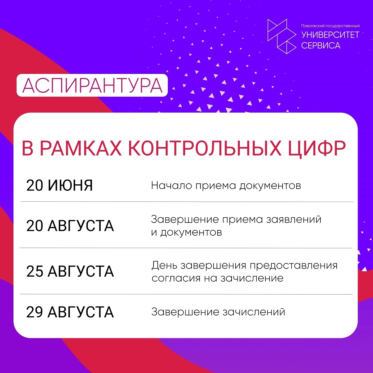 Готовишься к поступлению в аспирантуру? Не забудь о важных датах!