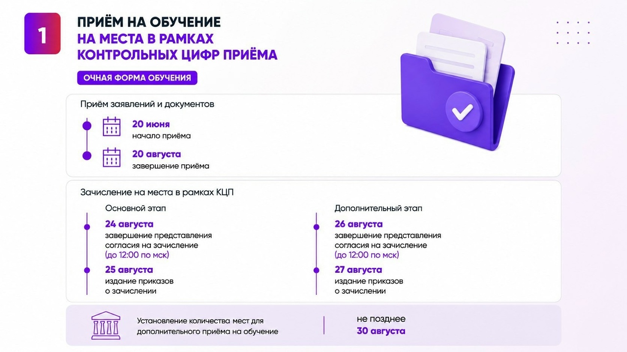 Время строить будущее!