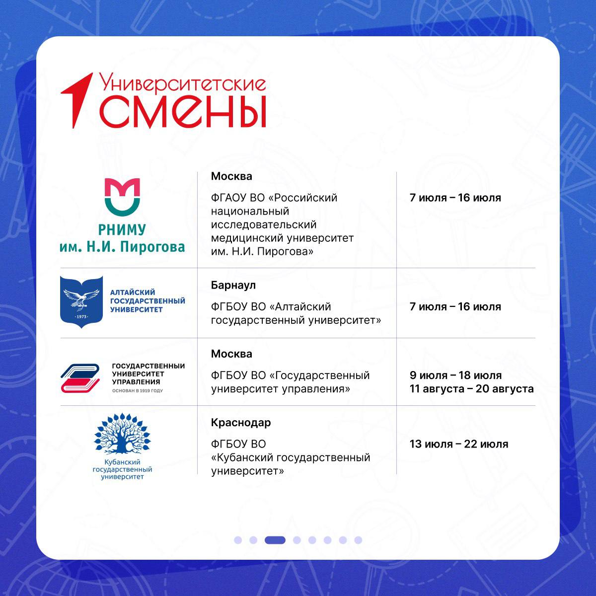 Движение Первых подвело итоги конкурса на участие в образовательно-туристских программах «Университетские смены»
