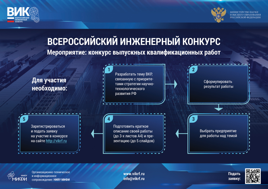 Афиша горизонтальная ВИК.jpg